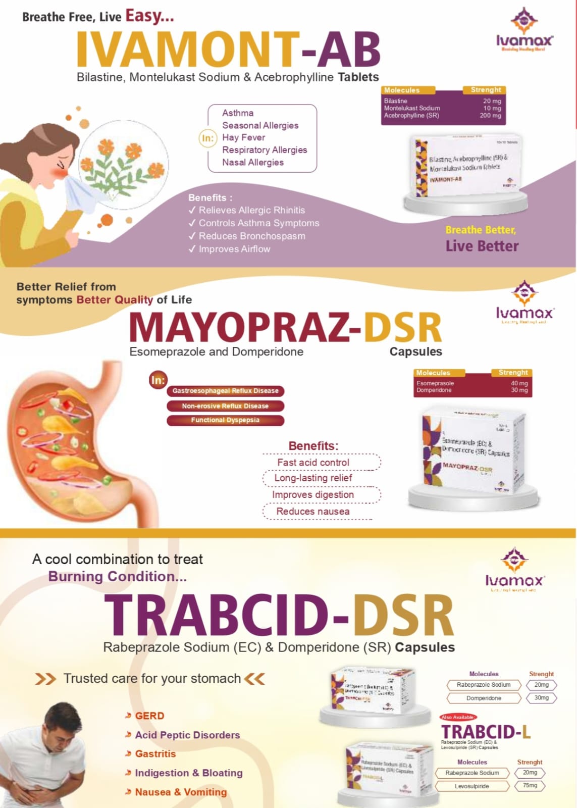 Ivamax Pharmaceuticals - Premium Healthcare Solutions