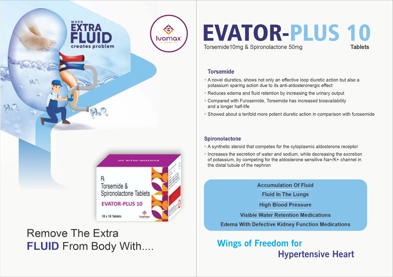 Ivamax Pharmaceuticals - Premium Healthcare Solutions