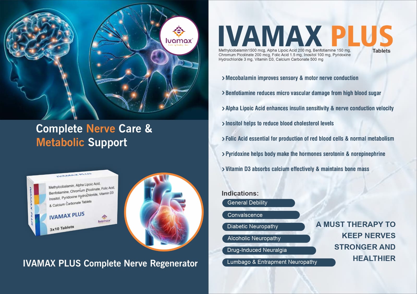 Ivamax Pharmaceuticals - Premium Healthcare Solutions
